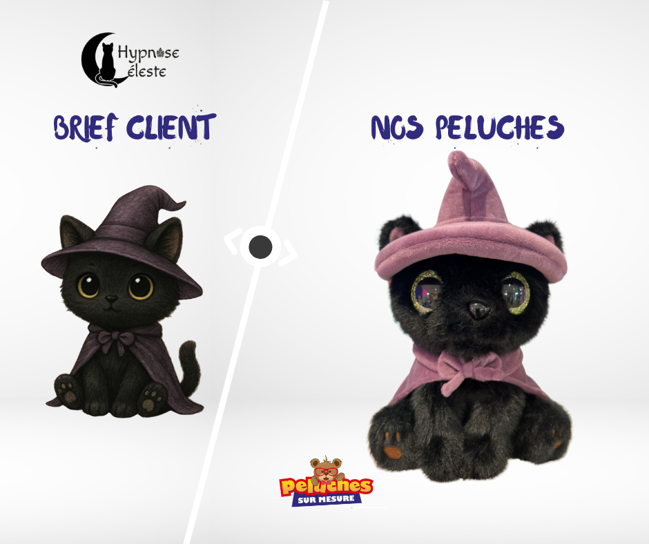 Peluche sur mesure chat botté
