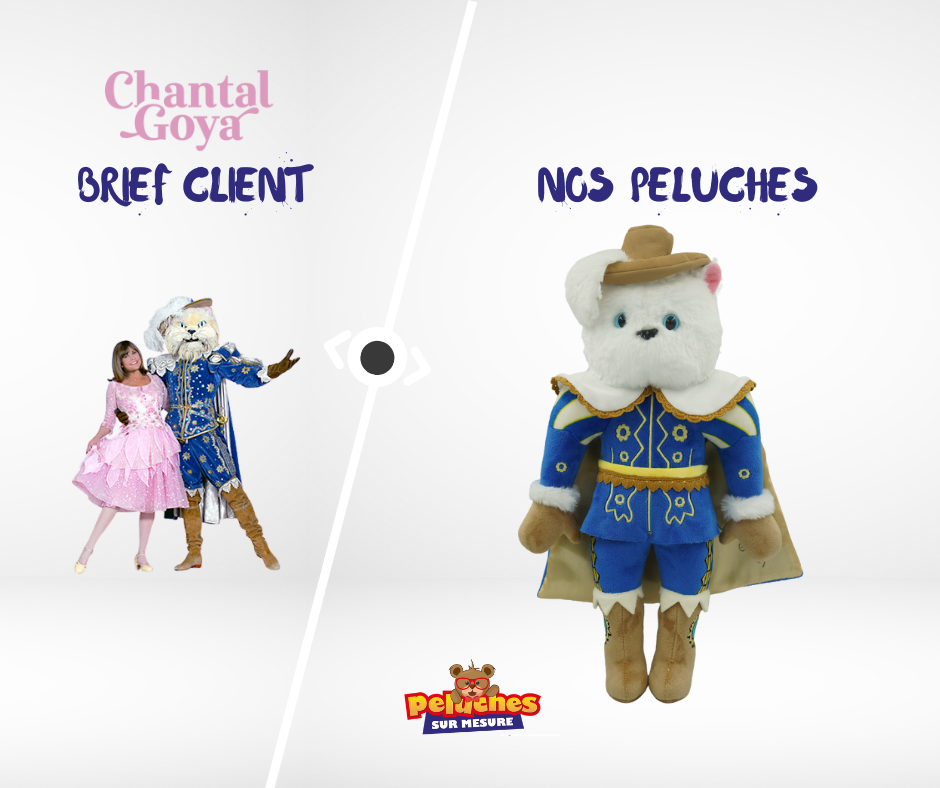 Peluche sur mesure chat botté