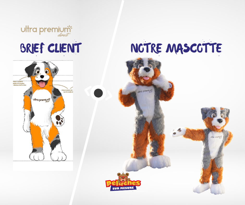 fabriquant mascotte sur mesure