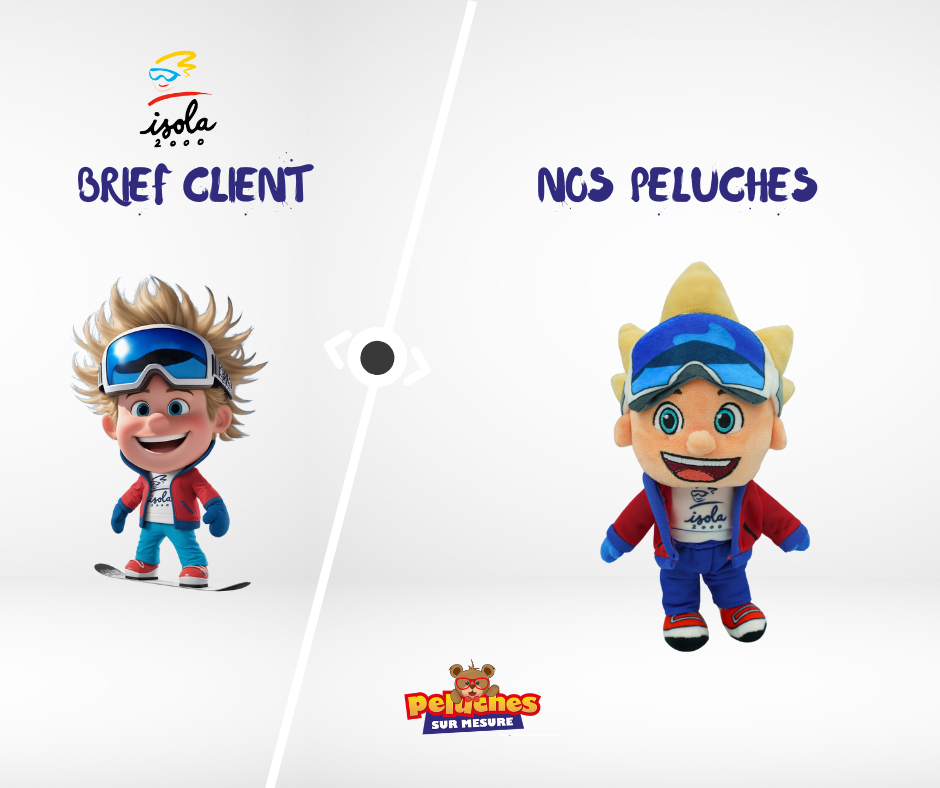 Peluche sur mesure