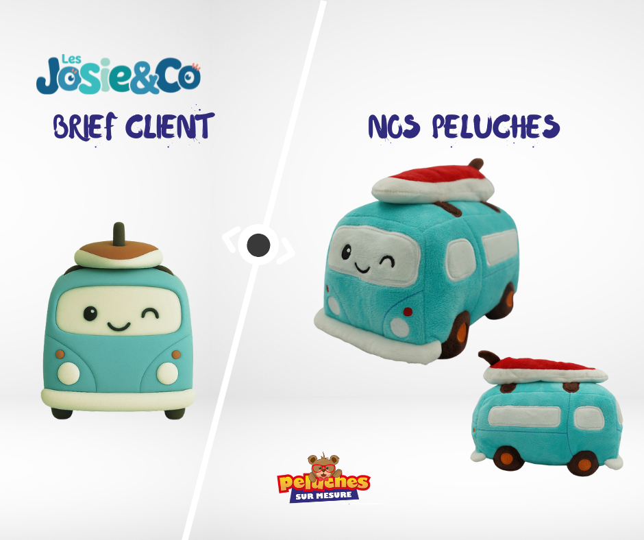 Peluche sur mesure